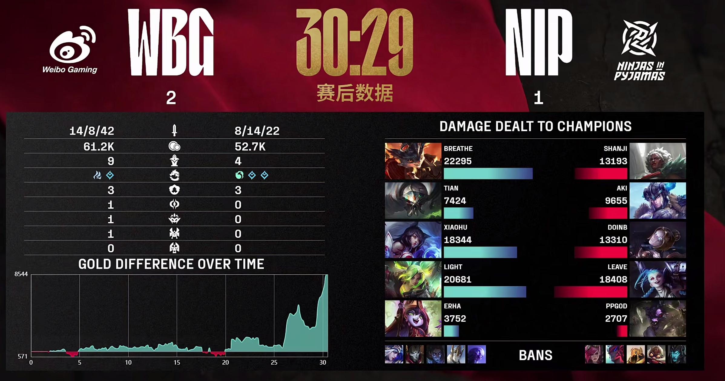 关于EG翻盘BLG，Hanssama关键团战开团秒人激烈交锋小组赛，成为赛场最大亮点的信息