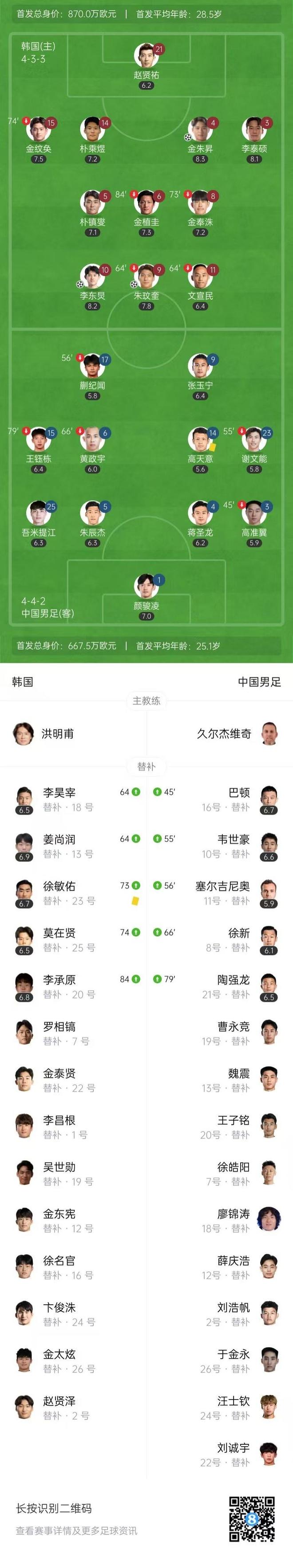 亚洲杯场外新闻不断,话题热度爆表 亚洲杯场外新闻不断,话题热度爆表